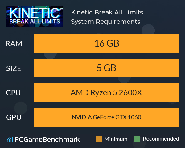 Kinetic: Break All Limits System Requirements PC Graph - Can I Run Kinetic: Break All Limits