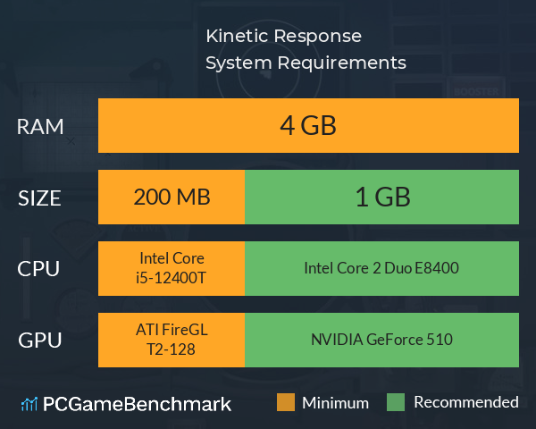 Kinetic Response System Requirements PC Graph - Can I Run Kinetic Response Kinetic Response System Requirements PC Graph - Can I Run Kinetic Response