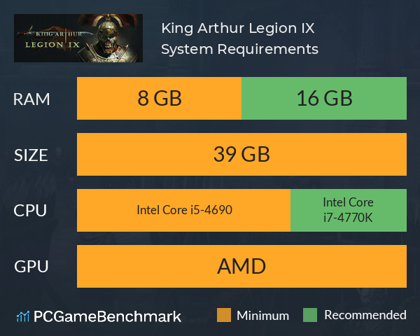 King Arthur: Legion IX System Requirements PC Graph - Can I Run King Arthur: Legion IX