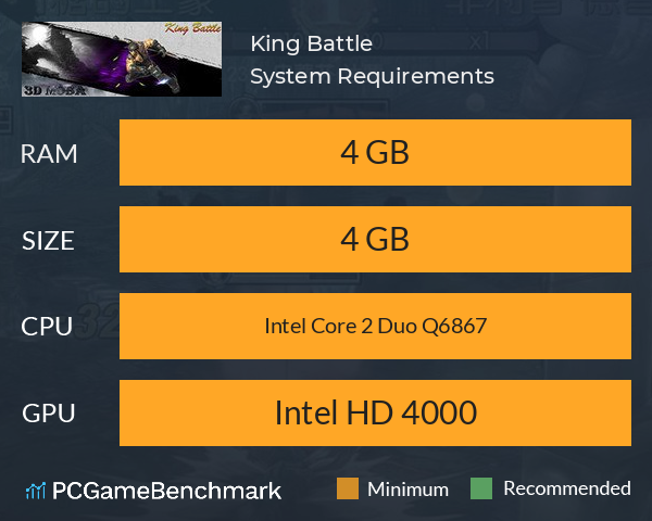 King Battle System Requirements PC Graph - Can I Run King Battle King Battle System Requirements PC Graph - Can I Run King Battle