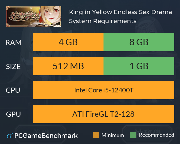 King in Yellow: Endless Sex Drama System Requirements PC Graph - Can I Run King in Yellow: Endless Sex Drama King in Yellow: Endless Sex Drama System Requirements PC Graph - Can I Run King in Yellow: Endless Sex Drama