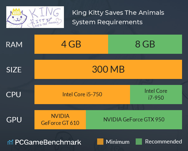 King Kitty Saves The Animals System Requirements PC Graph - Can I Run King Kitty Saves The Animals King Kitty Saves The Animals System Requirements PC Graph - Can I Run King Kitty Saves The Animals