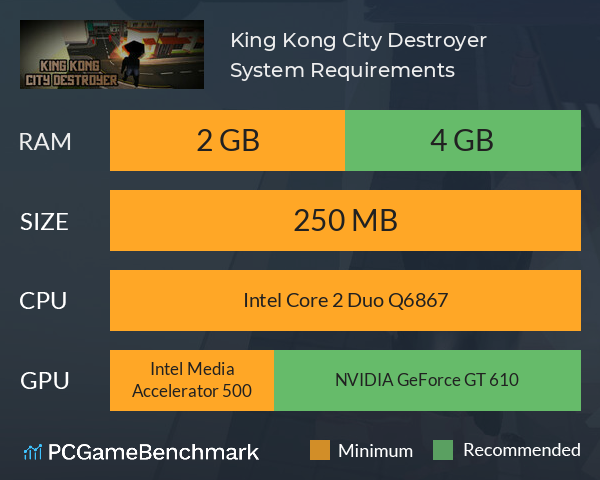 King Kong City Destroyer System Requirements PC Graph - Can I Run King Kong City Destroyer King Kong City Destroyer System Requirements PC Graph - Can I Run King Kong City Destroyer