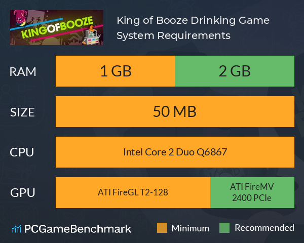 King of Booze: Drinking Game System Requirements PC Graph - Can I Run King of Booze: Drinking Game