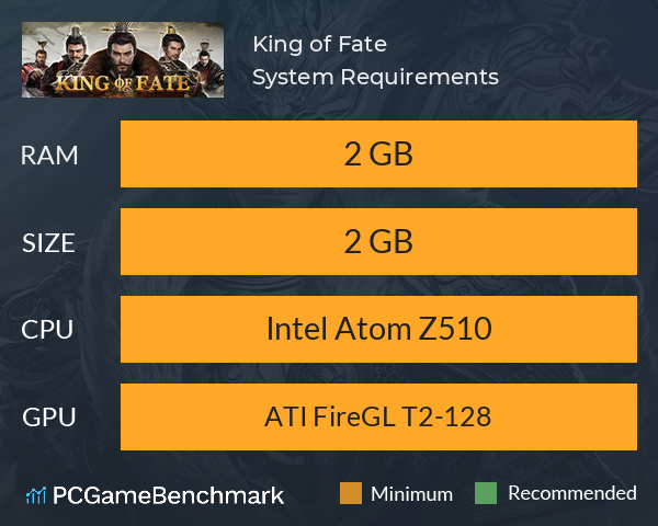 King of Fate System Requirements PC Graph - Can I Run King of Fate King of Fate System Requirements PC Graph - Can I Run King of Fate