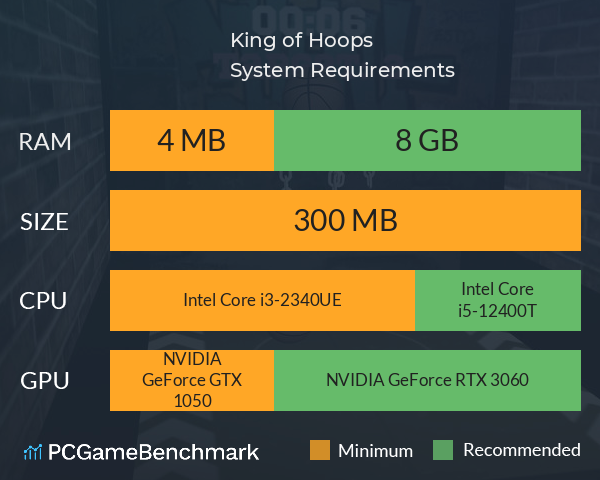 King of Hoops System Requirements PC Graph - Can I Run King of Hoops King of Hoops System Requirements PC Graph - Can I Run King of Hoops
