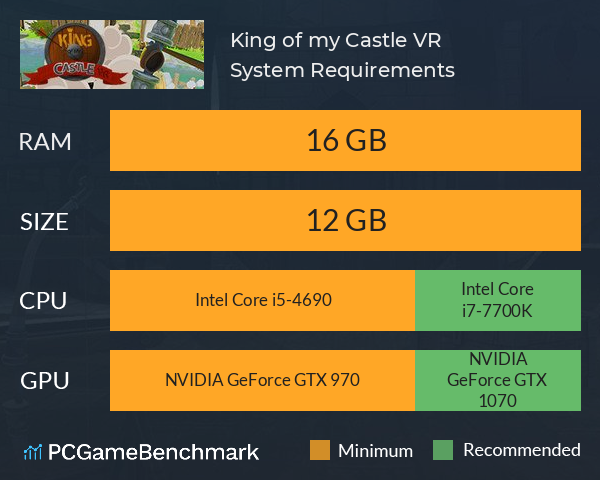 King of my Castle VR System Requirements PC Graph - Can I Run King of my Castle VR