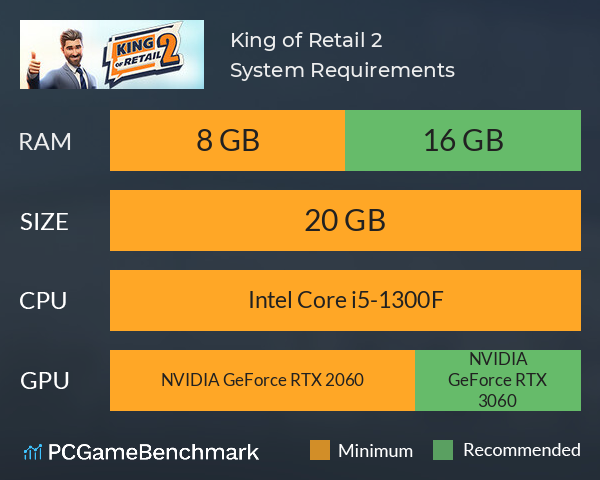 King of Retail 2 System Requirements PC Graph - Can I Run King of Retail 2