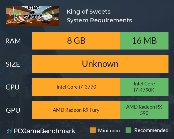 King of Sweets System Requirements PC Graph - Can I Run King of Sweets