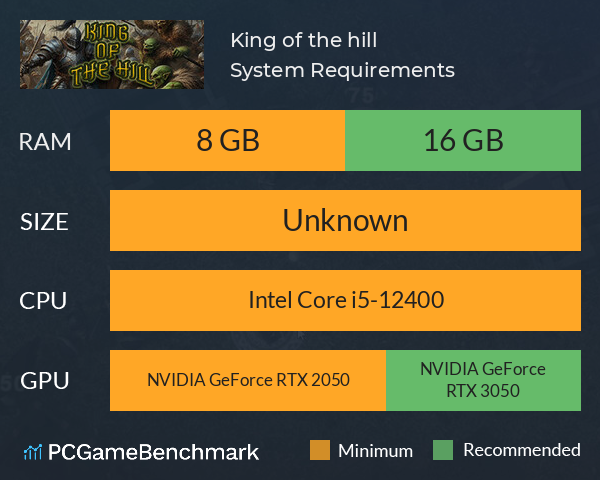King of the hill System Requirements PC Graph - Can I Run King of the hill King of the hill System Requirements PC Graph - Can I Run King of the hill