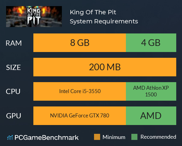 King Of The Pit System Requirements PC Graph - Can I Run King Of The Pit King Of The Pit System Requirements PC Graph - Can I Run King Of The Pit