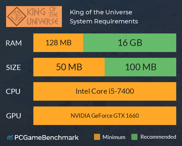 King of the Universe System Requirements PC Graph - Can I Run King of the Universe King of the Universe System Requirements PC Graph - Can I Run King of the Universe