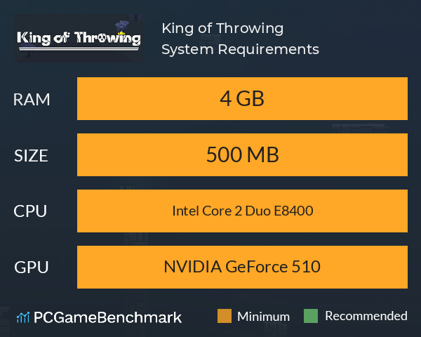 King of Throwing System Requirements PC Graph - Can I Run King of Throwing