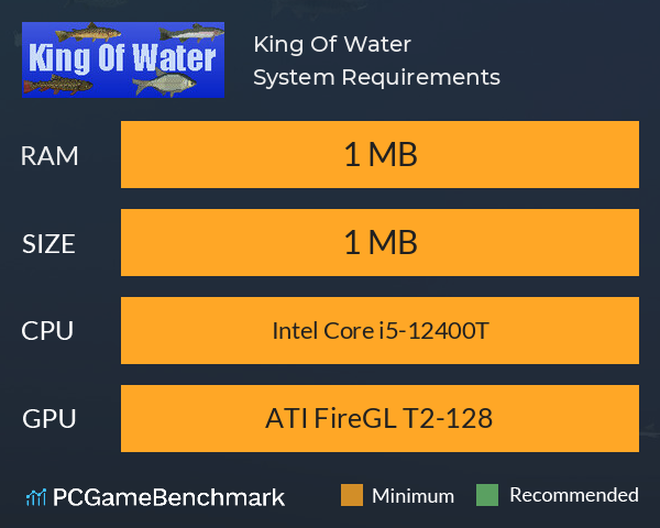 King Of Water System Requirements PC Graph - Can I Run King Of Water King Of Water System Requirements PC Graph - Can I Run King Of Water