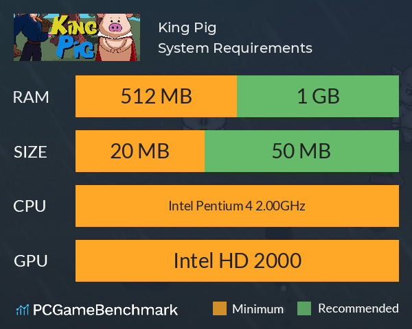 King Pig System Requirements PC Graph - Can I Run King Pig King Pig System Requirements PC Graph - Can I Run King Pig