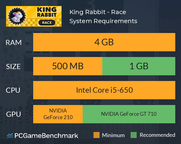 King Rabbit - Race System Requirements PC Graph - Can I Run King Rabbit - Race King Rabbit - Race System Requirements PC Graph - Can I Run King Rabbit - Race