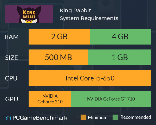 King Rabbit System Requirements PC Graph - Can I Run King Rabbit