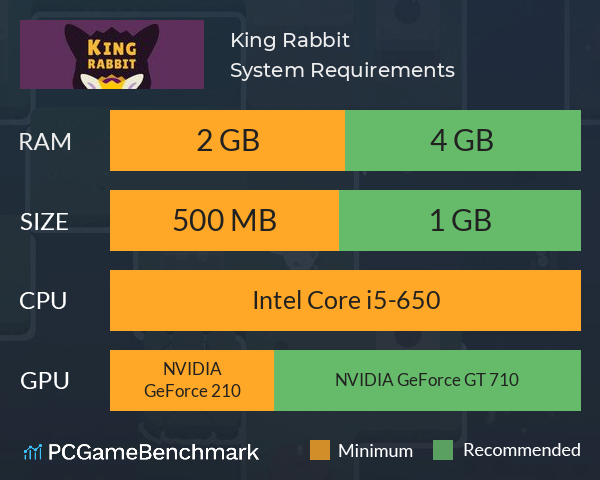 King Rabbit System Requirements PC Graph - Can I Run King Rabbit King Rabbit System Requirements PC Graph - Can I Run King Rabbit