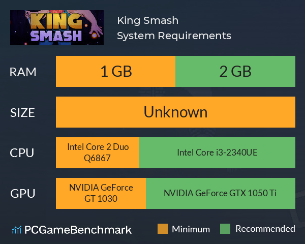 King Smash System Requirements PC Graph - Can I Run King Smash King Smash System Requirements PC Graph - Can I Run King Smash