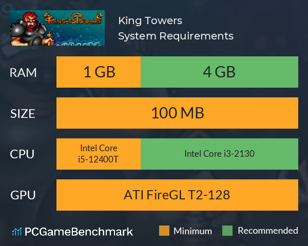 King Towers System Requirements PC Graph - Can I Run King Towers King Towers System Requirements PC Graph - Can I Run King Towers