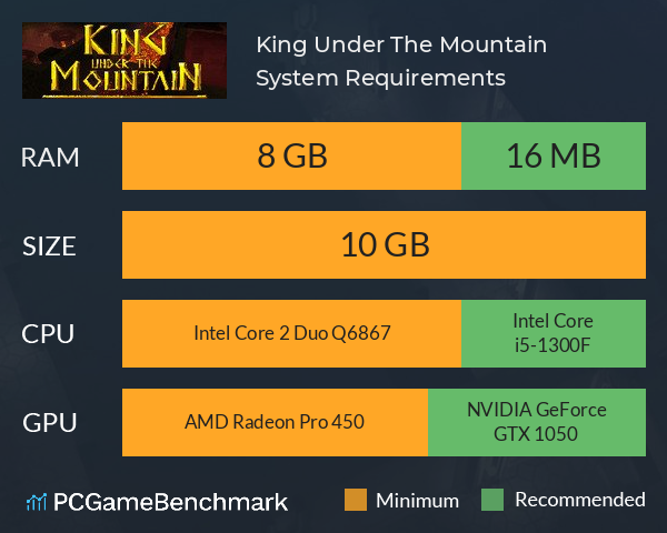 King Under The Mountain System Requirements PC Graph - Can I Run King Under The Mountain