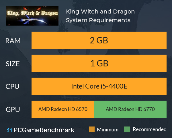 King, Witch and Dragon System Requirements PC Graph - Can I Run King, Witch and Dragon