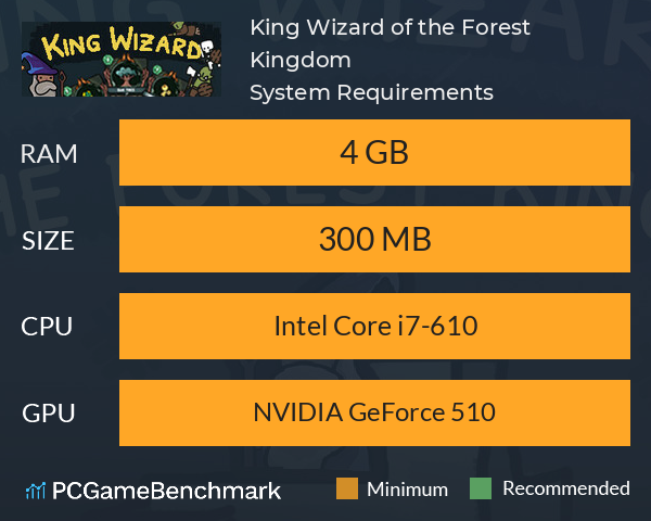 King Wizard, of the Forest Kingdom System Requirements PC Graph - Can I Run King Wizard, of the Forest Kingdom King Wizard, of the Forest Kingdom System Requirements PC Graph - Can I Run King Wizard, of the Forest Kingdom
