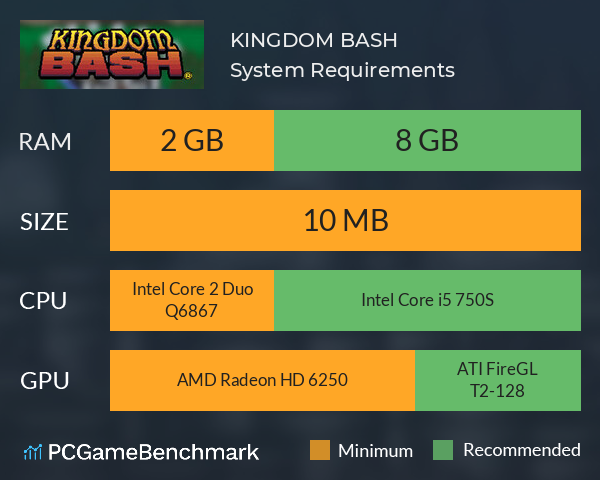 KINGDOM BASH® System Requirements PC Graph - Can I Run KINGDOM BASH® KINGDOM BASH® System Requirements PC Graph - Can I Run KINGDOM BASH®