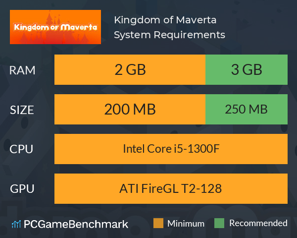Kingdom of Maverta System Requirements PC Graph - Can I Run Kingdom of Maverta Kingdom of Maverta System Requirements PC Graph - Can I Run Kingdom of Maverta