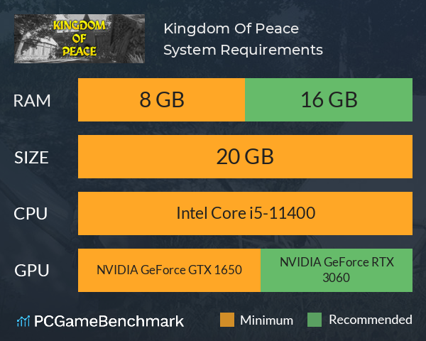 Kingdom Of Peace System Requirements PC Graph - Can I Run Kingdom Of Peace Kingdom Of Peace System Requirements PC Graph - Can I Run Kingdom Of Peace