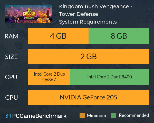 Kingdom Rush Vengeance - Tower Defense System Requirements PC Graph - Can I Run Kingdom Rush Vengeance - Tower Defense
