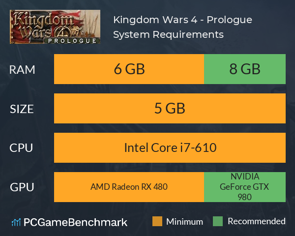 Kingdom Wars 4 - Prologue System Requirements PC Graph - Can I Run Kingdom Wars 4 - Prologue Kingdom Wars 4 - Prologue System Requirements PC Graph - Can I Run Kingdom Wars 4 - Prologue