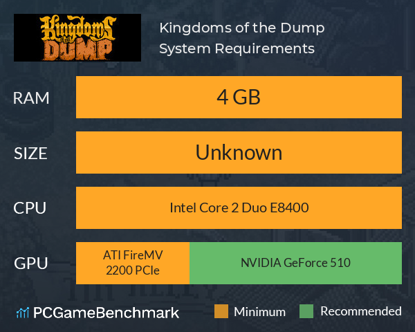 Kingdoms of the Dump System Requirements PC Graph - Can I Run Kingdoms of the Dump Kingdoms of the Dump System Requirements PC Graph - Can I Run Kingdoms of the Dump
