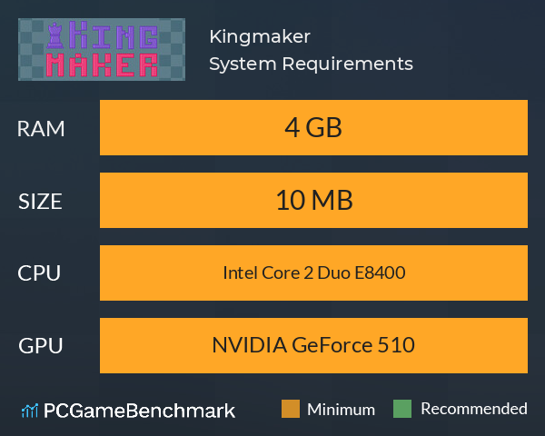 Kingmaker System Requirements PC Graph - Can I Run Kingmaker