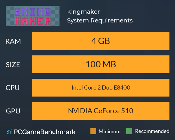 Kingmaker System Requirements PC Graph - Can I Run Kingmaker