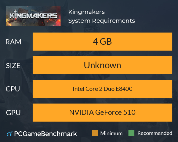 Kingmakers System Requirements PC Graph - Can I Run Kingmakers