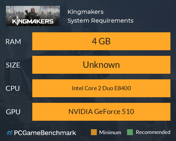 Kingmakers System Requirements PC Graph - Can I Run Kingmakers