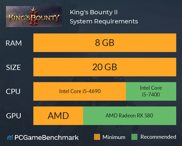 King's Bounty II System Requirements PC Graph - Can I Run King's Bounty II King's Bounty II System Requirements PC Graph - Can I Run King's Bounty II