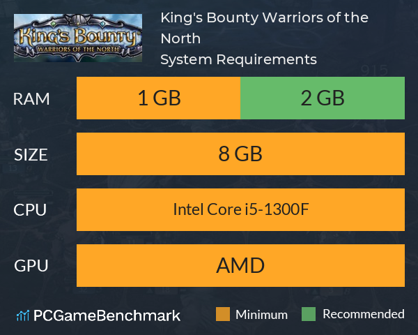 King's Bounty: Warriors of the North System Requirements PC Graph - Can I Run King's Bounty: Warriors of the North