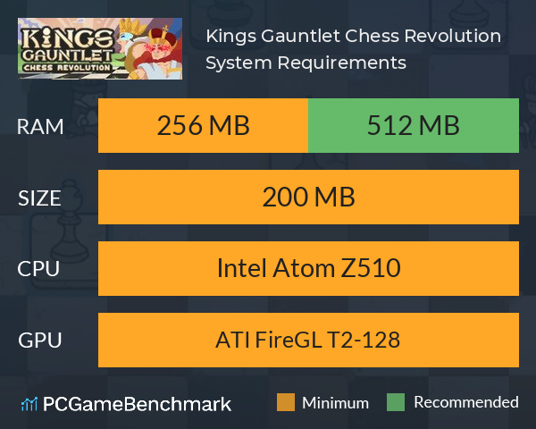 Kings Gauntlet: Chess Revolution System Requirements PC Graph - Can I Run Kings Gauntlet: Chess Revolution Kings Gauntlet: Chess Revolution System Requirements PC Graph - Can I Run Kings Gauntlet: Chess Revolution