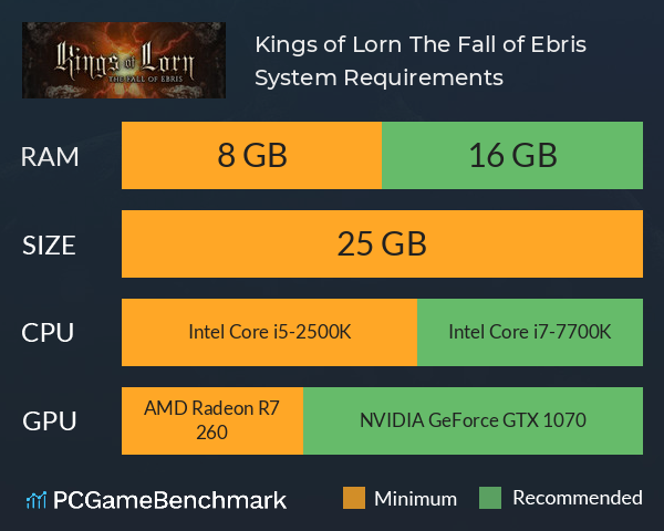 Kings of Lorn: The Fall of Ebris System Requirements PC Graph - Can I Run Kings of Lorn: The Fall of Ebris Kings of Lorn: The Fall of Ebris System Requirements PC Graph - Can I Run Kings of Lorn: The Fall of Ebris
