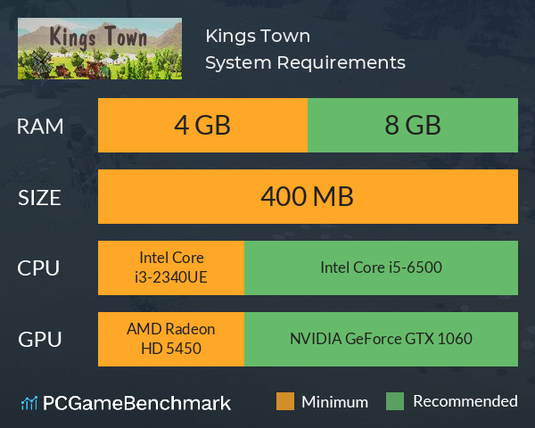 Kings Town System Requirements PC Graph - Can I Run Kings Town