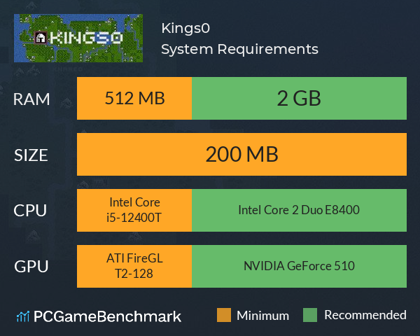 Kings0 System Requirements PC Graph - Can I Run Kings0 Kings0 System Requirements PC Graph - Can I Run Kings0