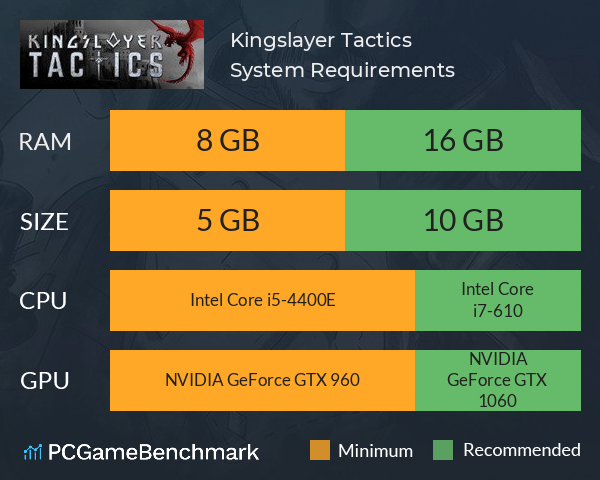 Kingslayer Tactics System Requirements PC Graph - Can I Run Kingslayer Tactics