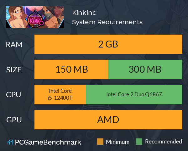 Kink.inc System Requirements PC Graph - Can I Run Kink.inc Kink.inc System Requirements PC Graph - Can I Run Kink.inc