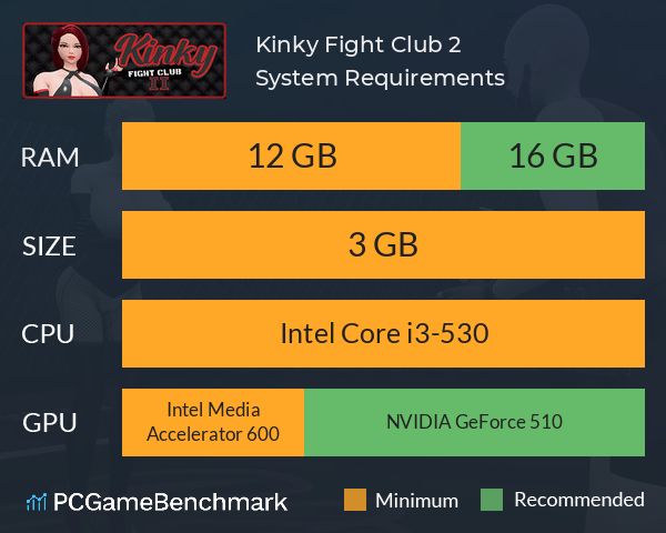Kinky Fight Club 2 System Requirements PC Graph - Can I Run Kinky Fight Club 2 Kinky Fight Club 2 System Requirements PC Graph - Can I Run Kinky Fight Club 2