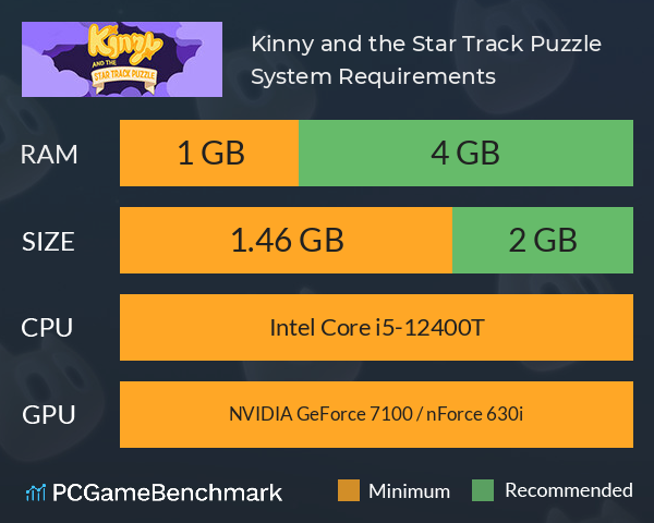 Kinny and the Star Track Puzzle System Requirements PC Graph - Can I Run Kinny and the Star Track Puzzle