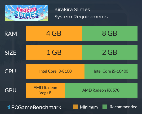 Kirakira Slimes System Requirements PC Graph - Can I Run Kirakira Slimes Kirakira Slimes System Requirements PC Graph - Can I Run Kirakira Slimes