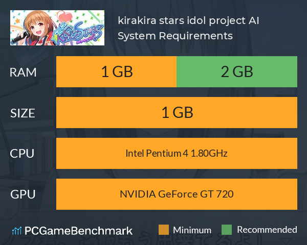 kirakira stars idol project AI System Requirements PC Graph - Can I Run kirakira stars idol project AI