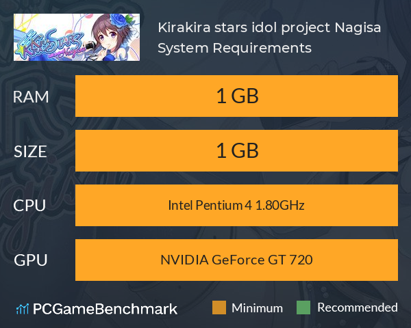 Kirakira stars idol project Nagisa System Requirements PC Graph - Can I Run Kirakira stars idol project Nagisa